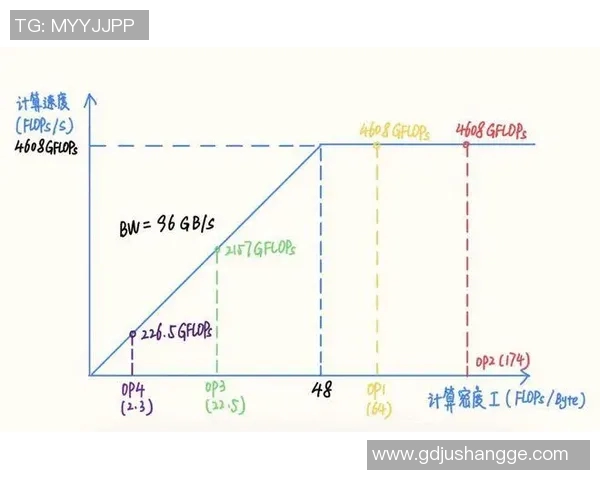 足球明星薪资构成分析及其对职业生涯影响的深度探讨 足球明星薪资构成分析及其对职业生涯影响的深度探讨