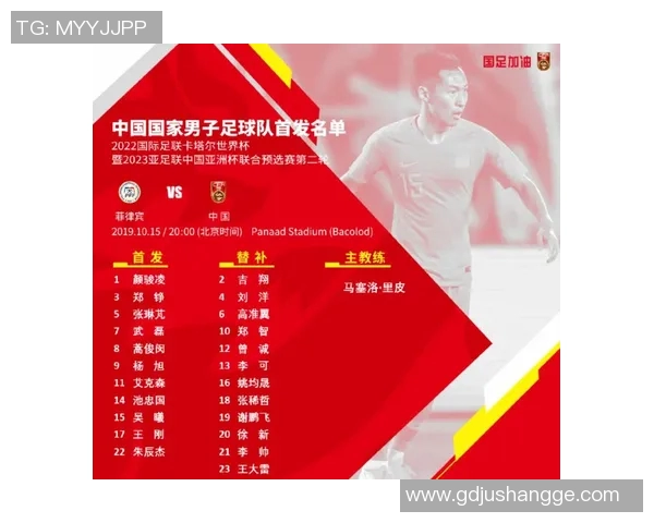 中国男足对阵菲律宾队比赛前瞻与胜负预测分析